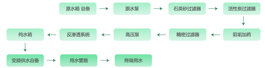 lc5副本.jpg