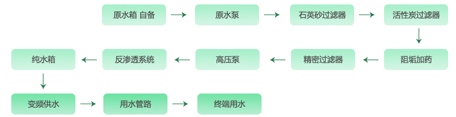 lc6副本.jpg