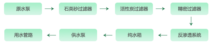 lc3副本.jpg